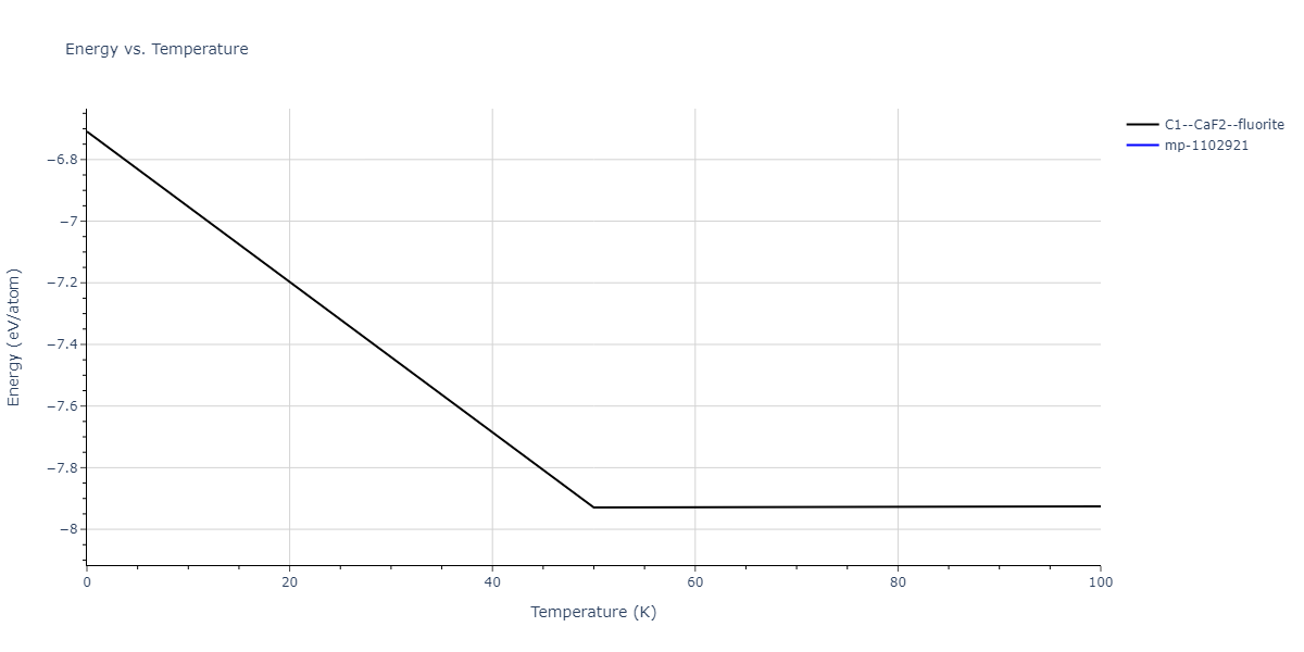 2017--Bonny-G--W-Re--LAMMPS--ipr1/mdthermo.Re2W.U
