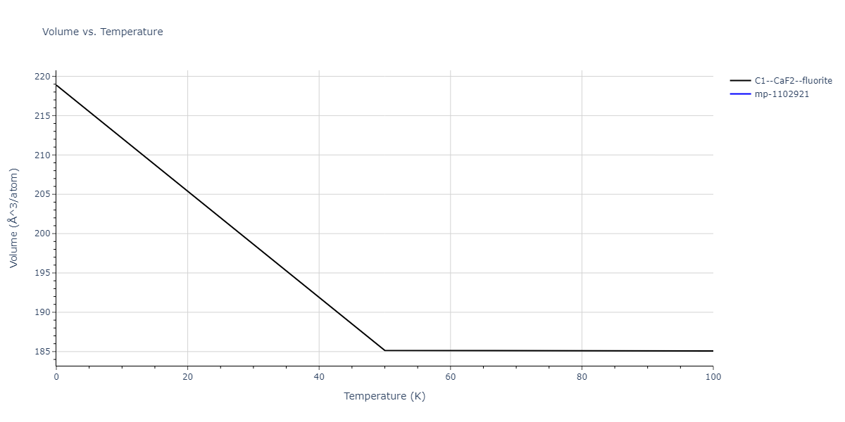 2017--Bonny-G--W-Re--LAMMPS--ipr1/mdthermo.Re2W.V