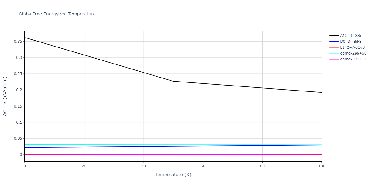 2017--Bonny-G--W-Re--LAMMPS--ipr1/mdthermo.Re3W.G