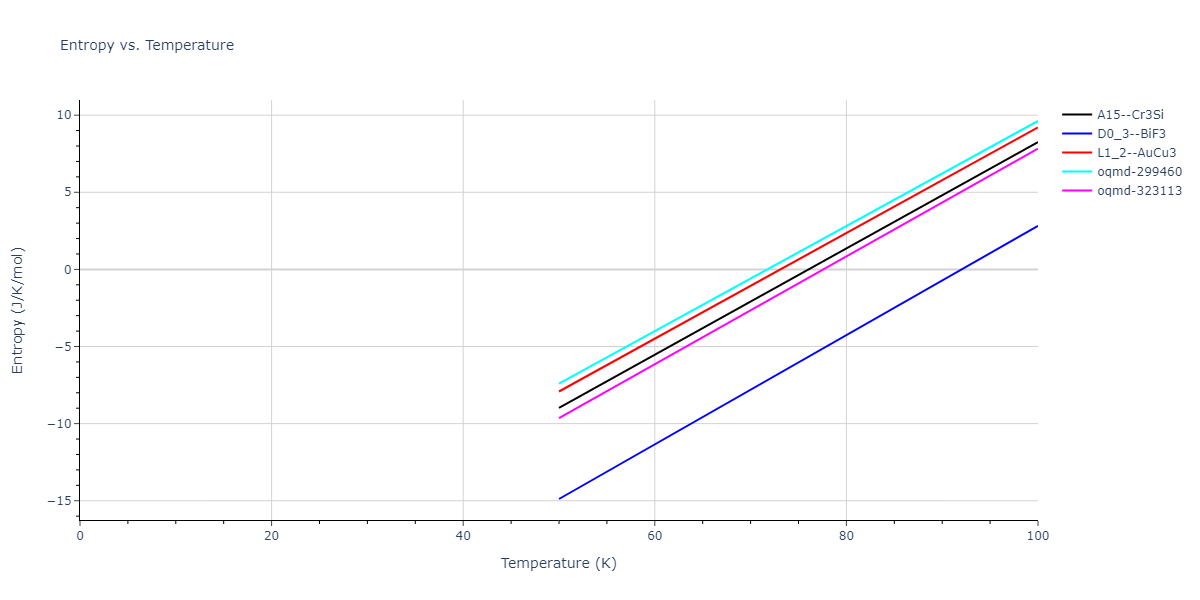 2017--Bonny-G--W-Re--LAMMPS--ipr1/mdthermo.Re3W.S