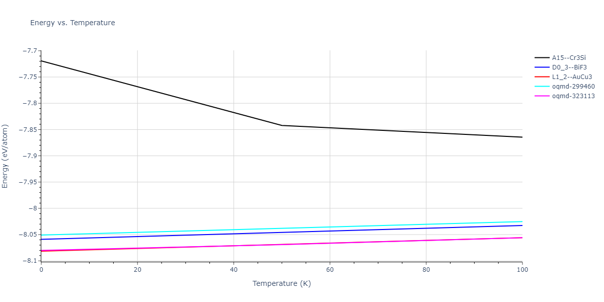 2017--Bonny-G--W-Re--LAMMPS--ipr1/mdthermo.Re3W.U