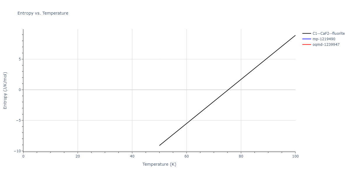 2017--Bonny-G--W-Re--LAMMPS--ipr1/mdthermo.ReW2.S