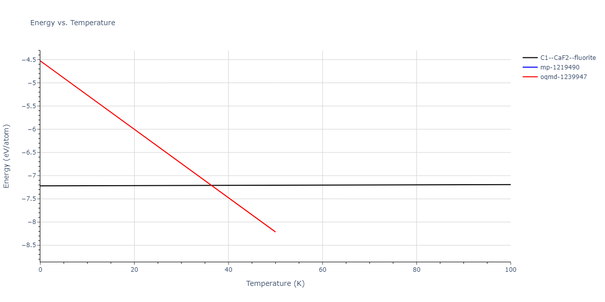 2017--Bonny-G--W-Re--LAMMPS--ipr1/mdthermo.ReW2.U