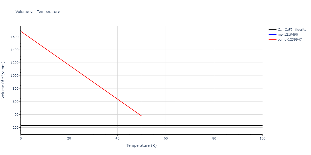 2017--Bonny-G--W-Re--LAMMPS--ipr1/mdthermo.ReW2.V