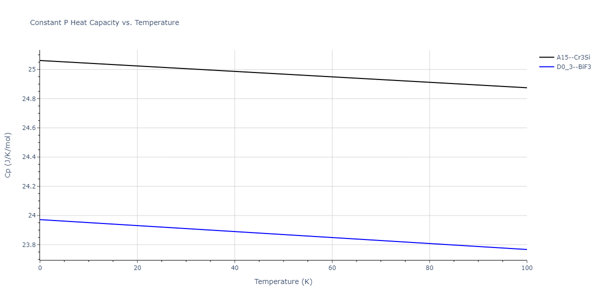 2017--Bonny-G--W-Re--LAMMPS--ipr1/mdthermo.ReW3.Cp