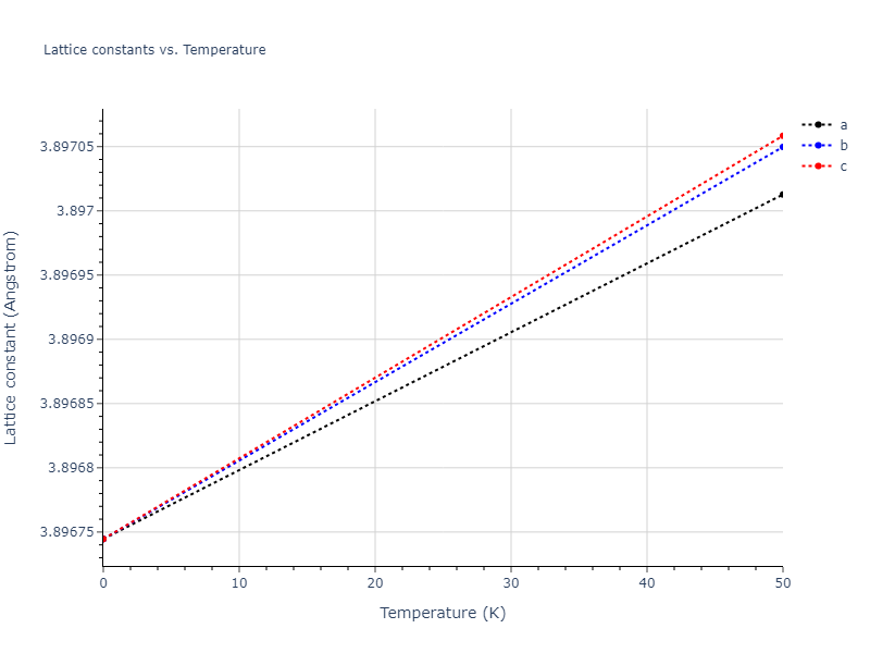 EAM_Dynamo_BonnyBakaevTerentyev_2017_WRe__MO_234187151804_000/mdsolid.Re.A1--Cu--fcc.31212ac3.a