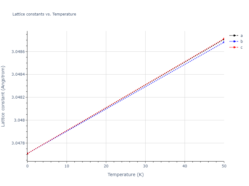 EAM_Dynamo_BonnyBakaevTerentyev_2017_WRe__MO_234187151804_000/mdsolid.Re.A2--W--bcc.89af0725.a