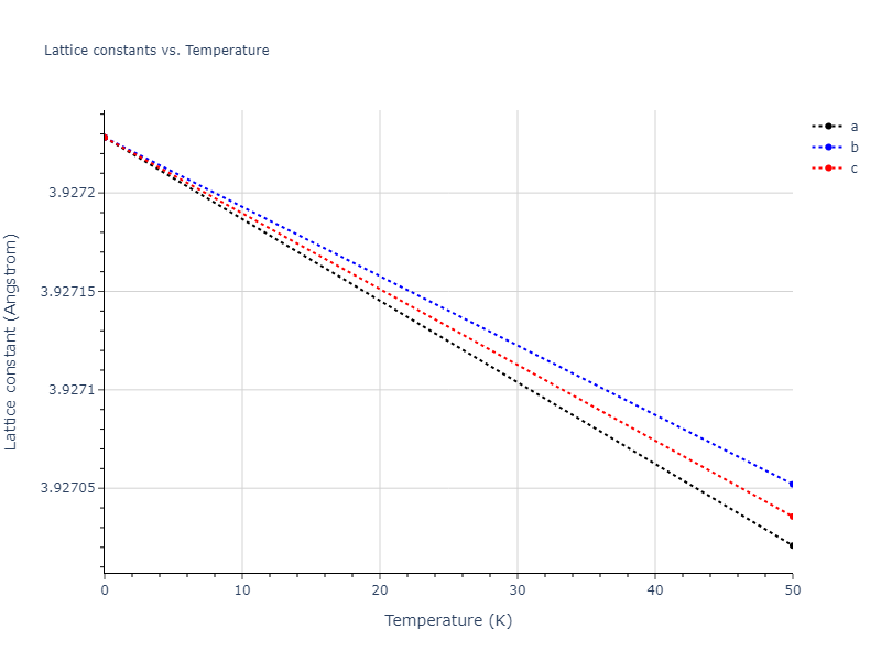 EAM_Dynamo_BonnyBakaevTerentyev_2017_WRe__MO_234187151804_000/mdsolid.Re3W.L1_2--AuCu3.c1e7d6e2.a