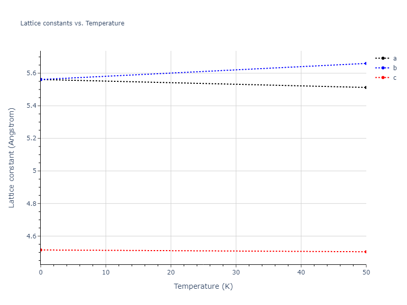 EAM_Dynamo_BonnyBakaevTerentyev_2017_WRe__MO_234187151804_000/mdsolid.Re3W.oqmd-323113.1db13619.a
