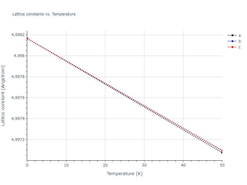 EAM_Dynamo_BonnyBakaevTerentyev_2017_WRe__MO_234187151804_000/mdsolid.ReW3.A15--Cr3Si.510eb206.a