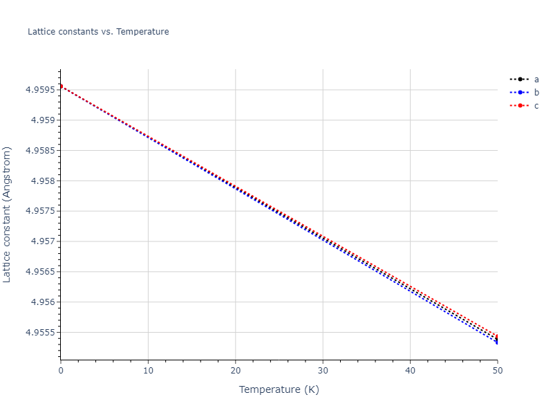 EAM_Dynamo_BonnyBakaevTerentyev_2017_WRe__MO_234187151804_000/mdsolid.W.A15--beta-W.adc16e52.a