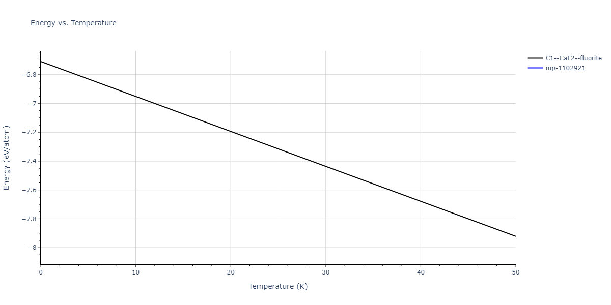 EAM_Dynamo_BonnyBakaevTerentyev_2017_WRe__MO_234187151804_000/mdthermo.Re2W.U