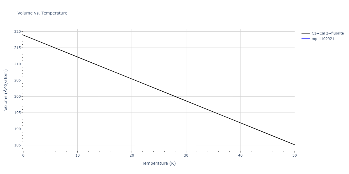 EAM_Dynamo_BonnyBakaevTerentyev_2017_WRe__MO_234187151804_000/mdthermo.Re2W.V