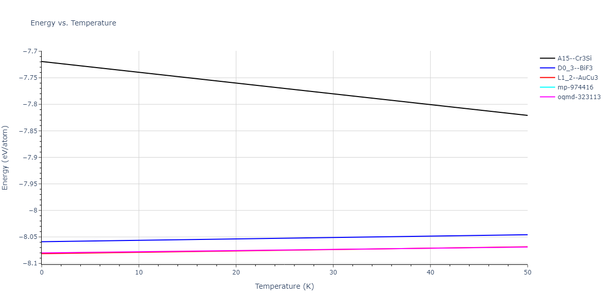 EAM_Dynamo_BonnyBakaevTerentyev_2017_WRe__MO_234187151804_000/mdthermo.Re3W.U