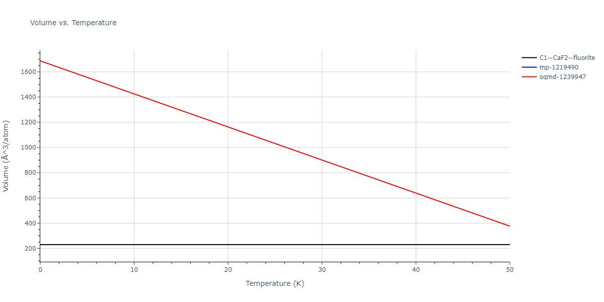 EAM_Dynamo_BonnyBakaevTerentyev_2017_WRe__MO_234187151804_000/mdthermo.ReW2.V