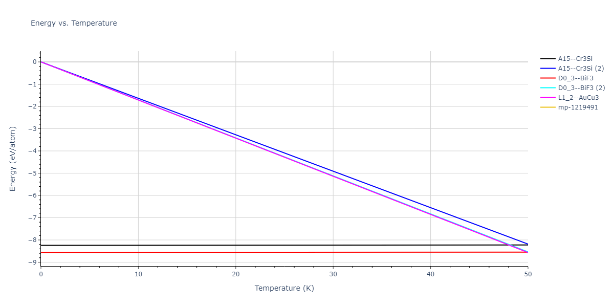 EAM_Dynamo_BonnyBakaevTerentyev_2017_WRe__MO_234187151804_000/mdthermo.ReW3.U