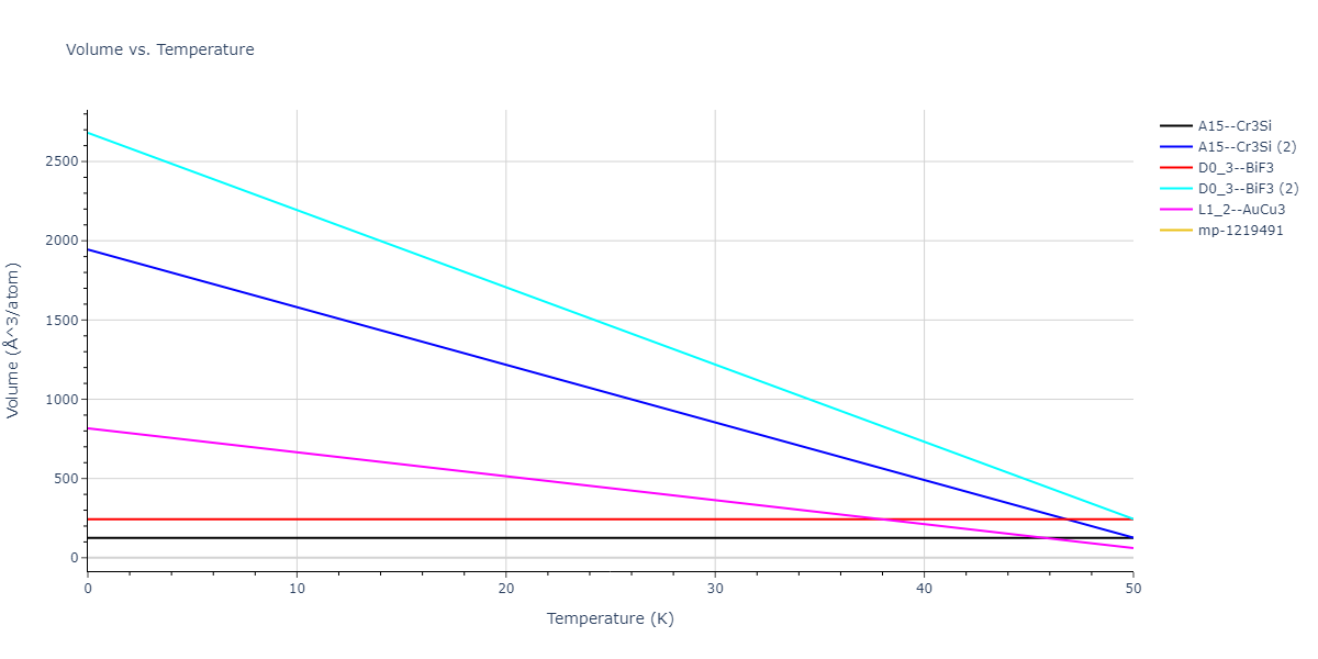 EAM_Dynamo_BonnyBakaevTerentyev_2017_WRe__MO_234187151804_000/mdthermo.ReW3.V