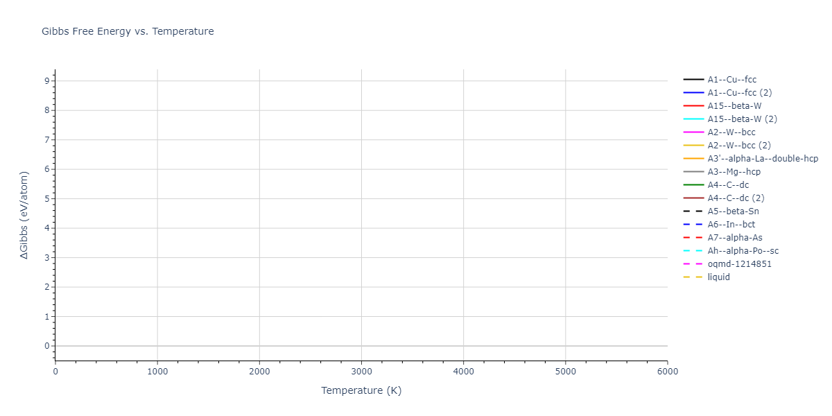 EAM_Dynamo_BonnyBakaevTerentyev_2017_WRe__MO_234187151804_000/mdthermo.W.G