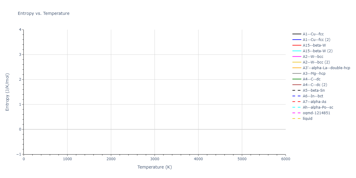 EAM_Dynamo_BonnyBakaevTerentyev_2017_WRe__MO_234187151804_000/mdthermo.W.S