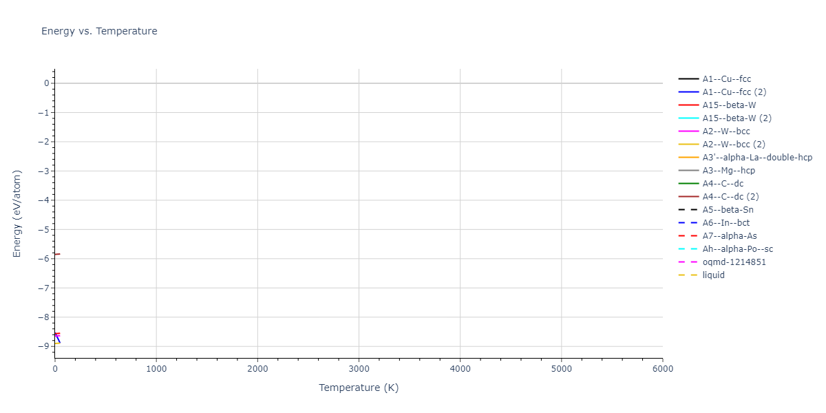 EAM_Dynamo_BonnyBakaevTerentyev_2017_WRe__MO_234187151804_000/mdthermo.W.U