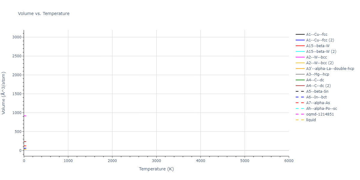 EAM_Dynamo_BonnyBakaevTerentyev_2017_WRe__MO_234187151804_000/mdthermo.W.V