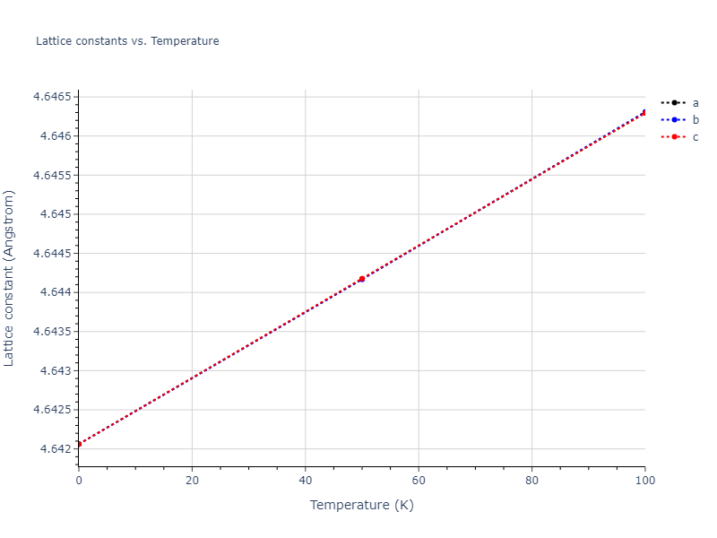 2017--Choi-W-M--Co-Cr--LAMMPS--ipr1/mdsolid.Cr.A15--beta-W.26f631ee.a