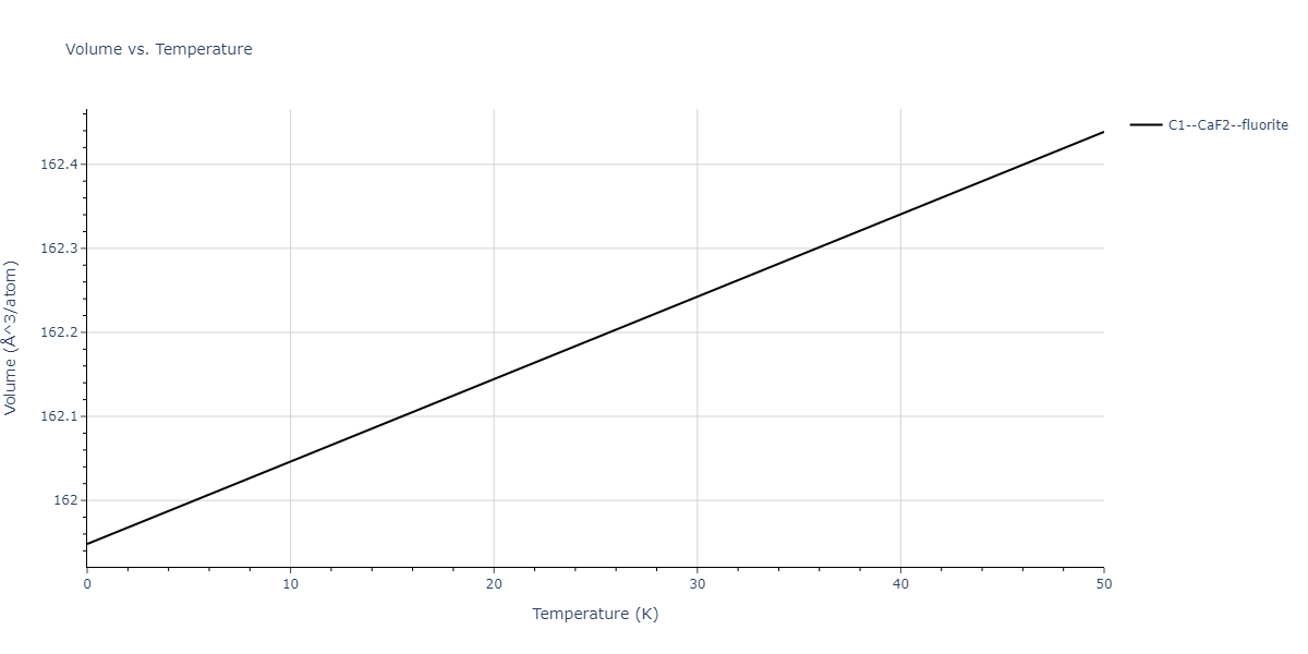 2017--Choi-W-M--Co-Fe--LAMMPS--ipr1/mdthermo.CoFe2.V