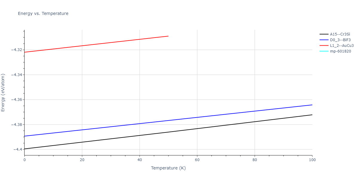 2017--Choi-W-M--Co-Fe--LAMMPS--ipr1/mdthermo.CoFe3.U