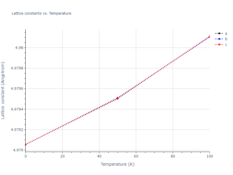 2017--Kim-J-S--Cu-Pt--LAMMPS--ipr1/mdsolid.Pt.A15--beta-W.2b906179.a