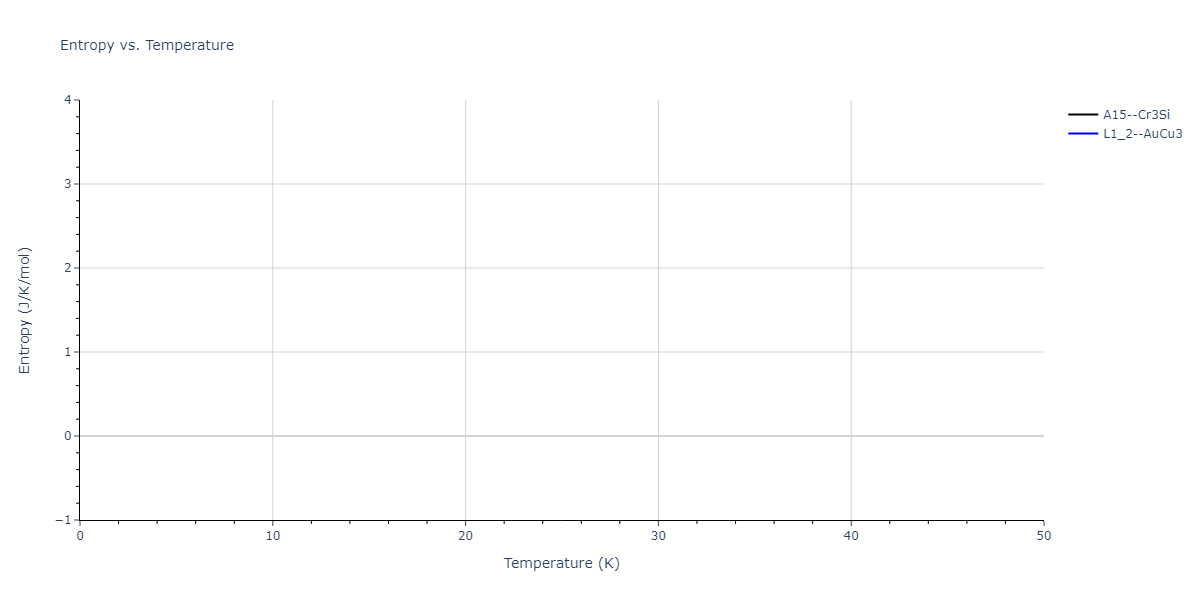 2017--Kim-J-S--Cu-Pt--LAMMPS--ipr1/mdthermo.CuPt3.S