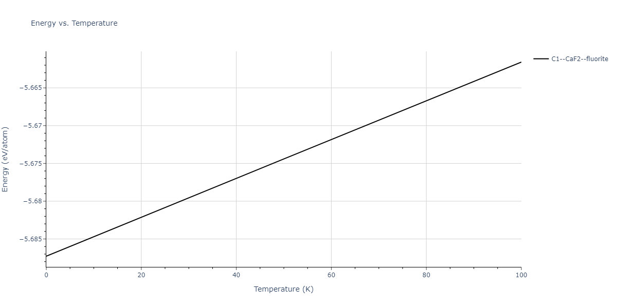 2017--Kim-J-S--Pt-Ti--LAMMPS--ipr1/mdthermo.PtTi2.U