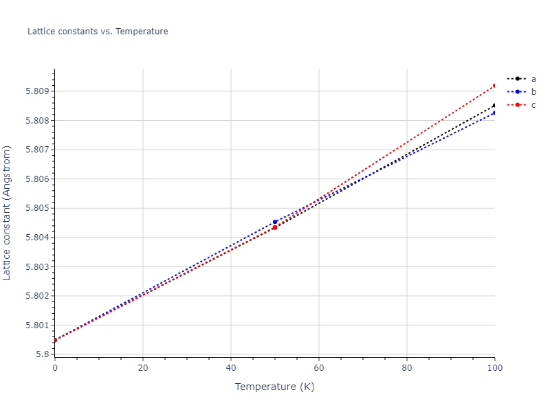 2017--Kim-Y-K--Ni-Al-Ti--LAMMPS--ipr1/mdsolid.AlNi2Ti.L2_1--AlCu2Mn--heusler.67ee5e93.a