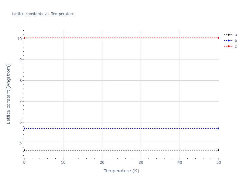 2017--Kim-Y-K--Ni-Al-Ti--LAMMPS--ipr1/mdsolid.AlTi.oqmd-753873.ac371864.a