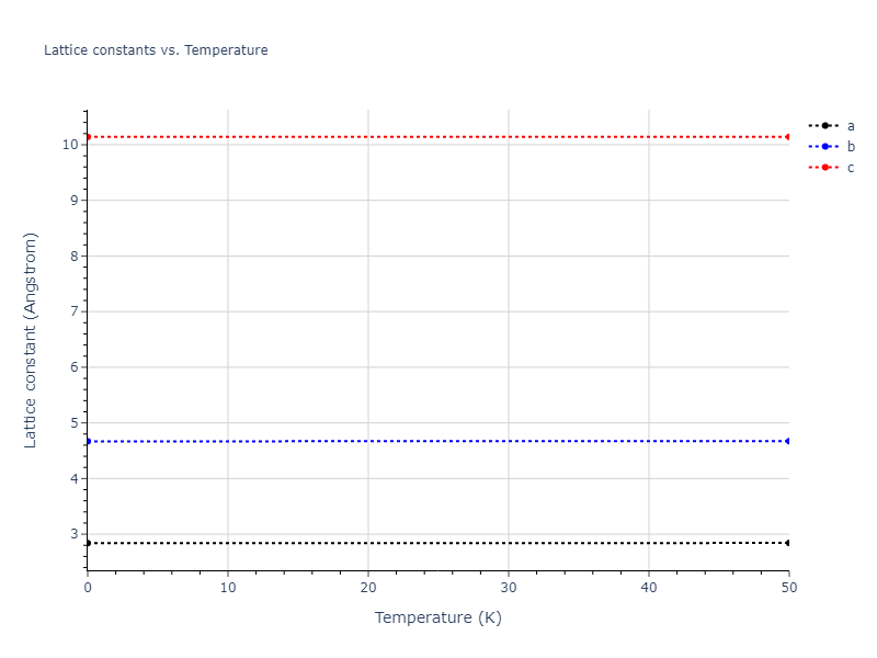 2017--Kim-Y-K--Ni-Al-Ti--LAMMPS--ipr1/mdsolid.AlTi.oqmd-753882.ef4ee87e.a