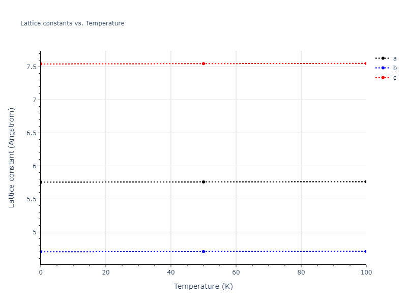 2017--Kim-Y-K--Ni-Al-Ti--LAMMPS--ipr1/mdsolid.AlTi.oqmd-753897.69fbe719.a