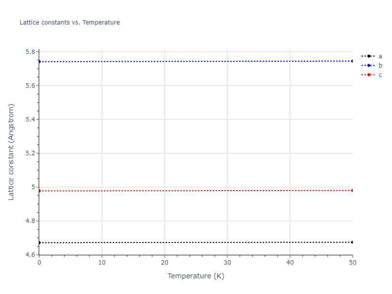 2017--Kim-Y-K--Ni-Al-Ti--LAMMPS--ipr1/mdsolid.AlTi.oqmd-753898.64953cc3.a