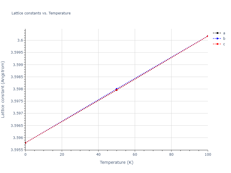 2017--Kim-Y-K--Ni-Al-Ti--LAMMPS--ipr1/mdsolid.Ni3Ti.L1_2--AuCu3.ab008dd0.a