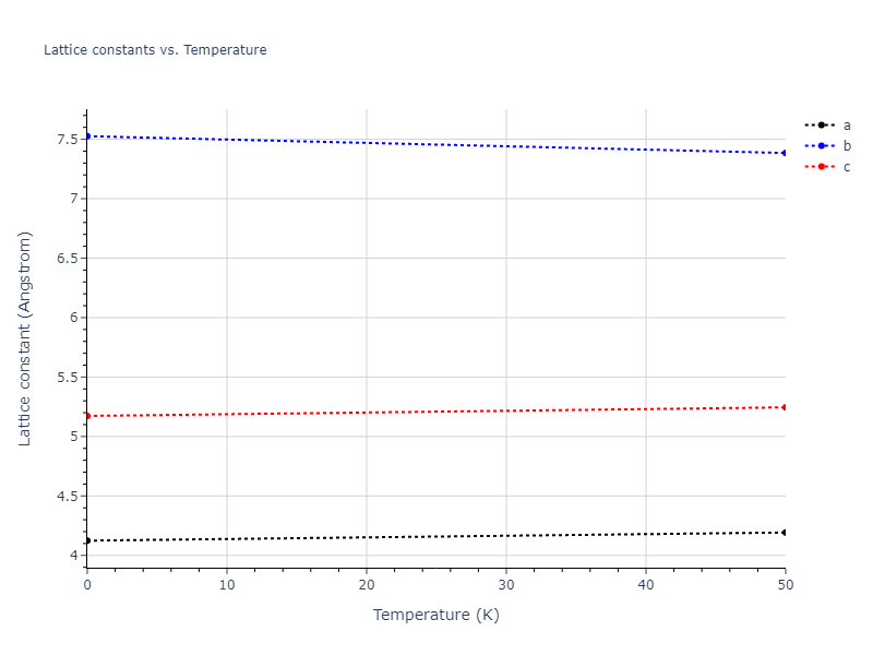 2017--Kim-Y-K--Ni-Al-Ti--LAMMPS--ipr1/mdsolid.NiTi.oqmd-755024.5232c1ba.a