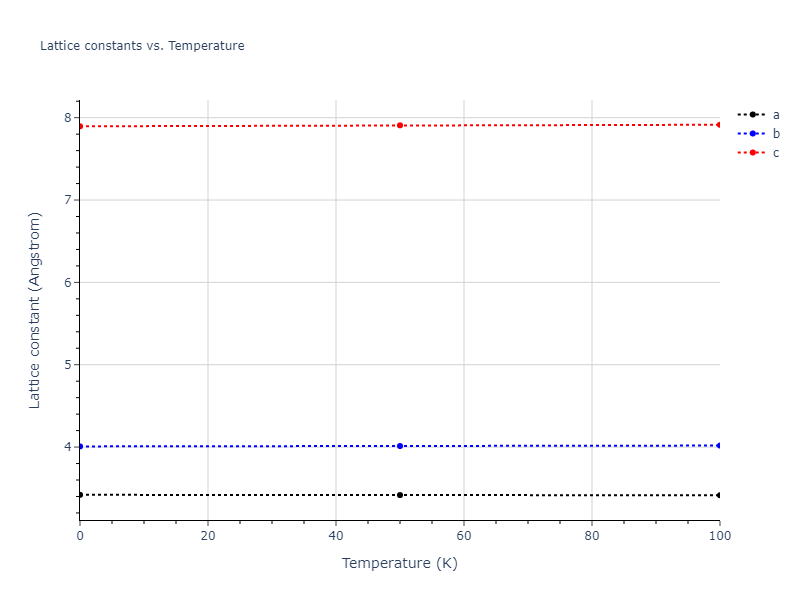 2017--Kim-Y-K--Ni-Al-Ti--LAMMPS--ipr1/mdsolid.NiTi.oqmd-755034.45ecfffd.a