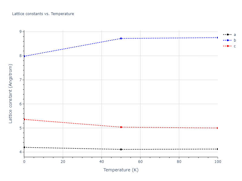 2017--Kim-Y-K--Ni-Al-Ti--LAMMPS--ipr1/mdsolid.NiTi2.oqmd-755021.dff4b0c1.a