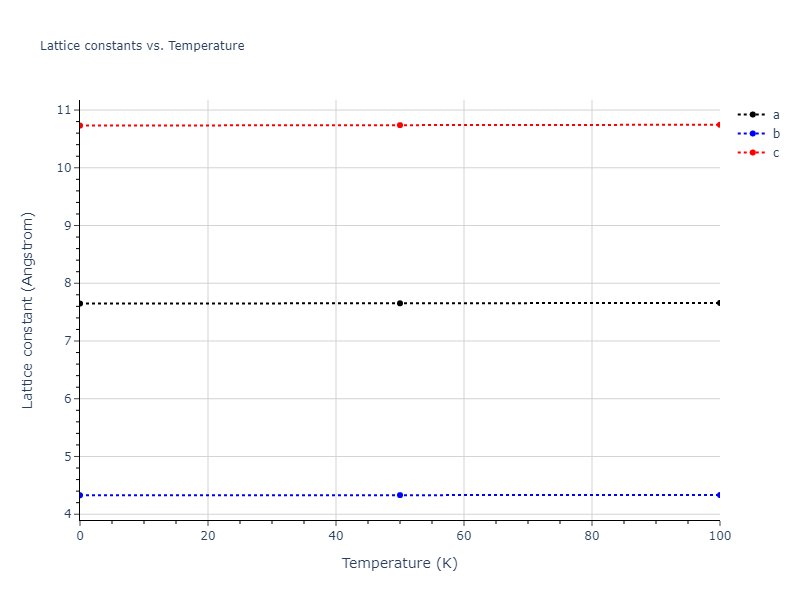 2017--Kim-Y-K--Ni-Al-Ti--LAMMPS--ipr1/mdsolid.NiTi2.oqmd-755045.0f4e1ade.a