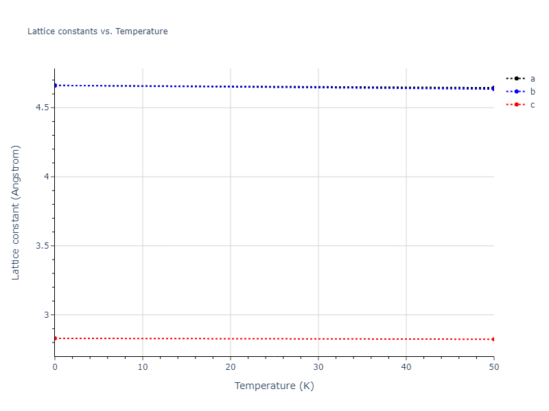 2017--Kim-Y-K--Ni-Al-Ti--LAMMPS--ipr1/mdsolid.Ti.oqmd-9315.29043be7.a