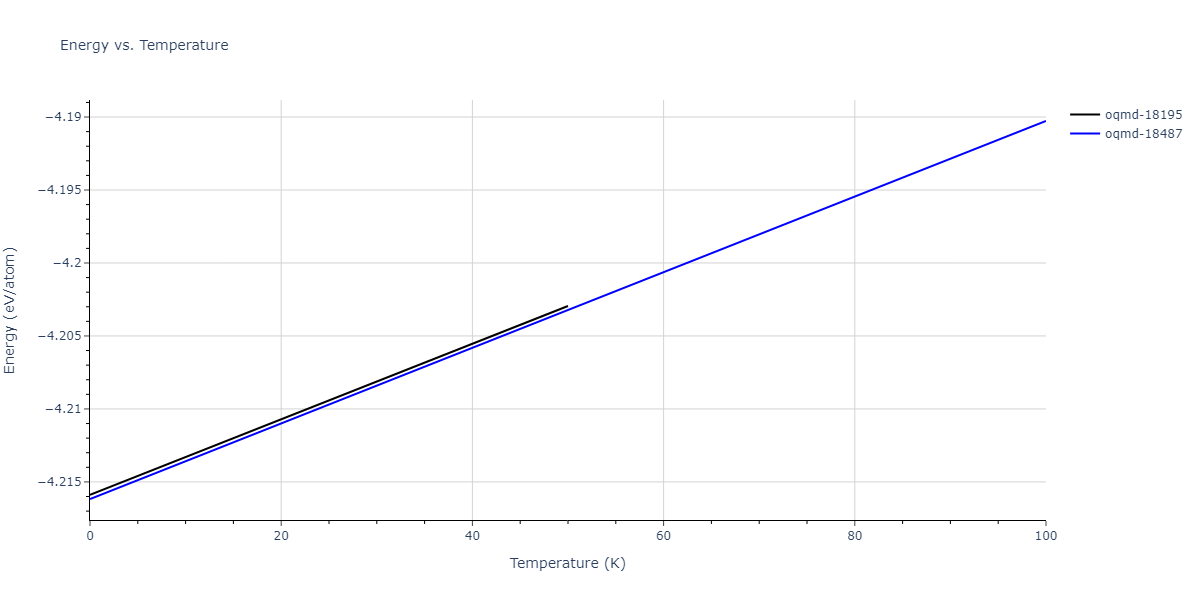 2017--Kim-Y-K--Ni-Al-Ti--LAMMPS--ipr1/mdthermo.Al2Ti.U