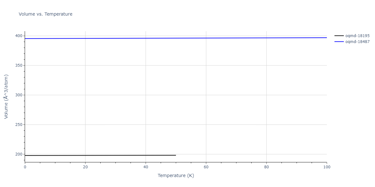 2017--Kim-Y-K--Ni-Al-Ti--LAMMPS--ipr1/mdthermo.Al2Ti.V