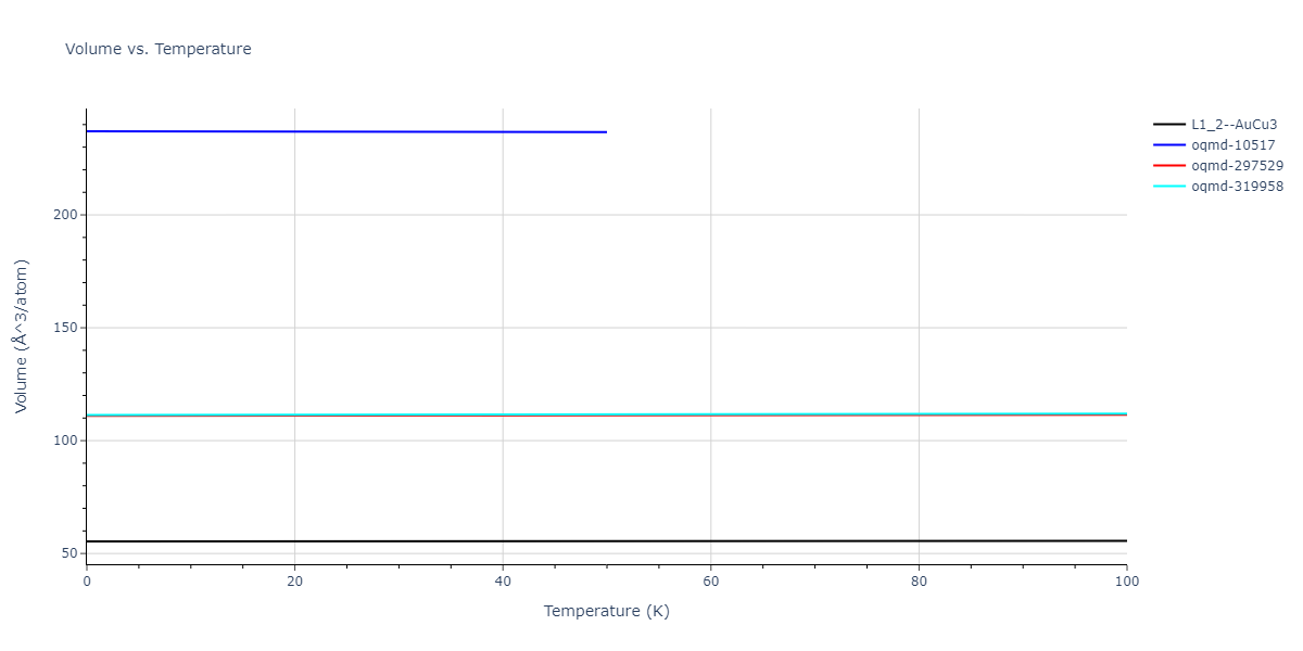 2017--Kim-Y-K--Ni-Al-Ti--LAMMPS--ipr1/mdthermo.Al3Ni.V