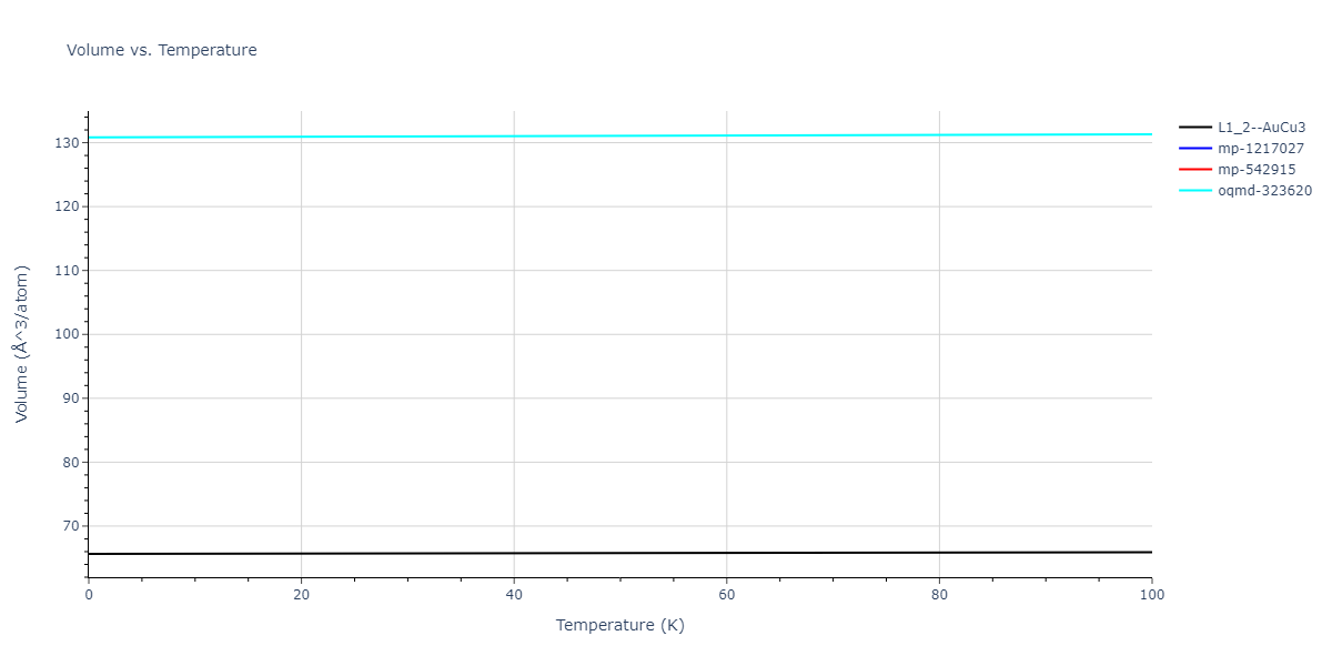 2017--Kim-Y-K--Ni-Al-Ti--LAMMPS--ipr1/mdthermo.Al3Ti.V