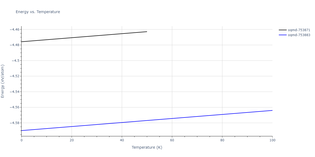 2017--Kim-Y-K--Ni-Al-Ti--LAMMPS--ipr1/mdthermo.Al3Ti4.U