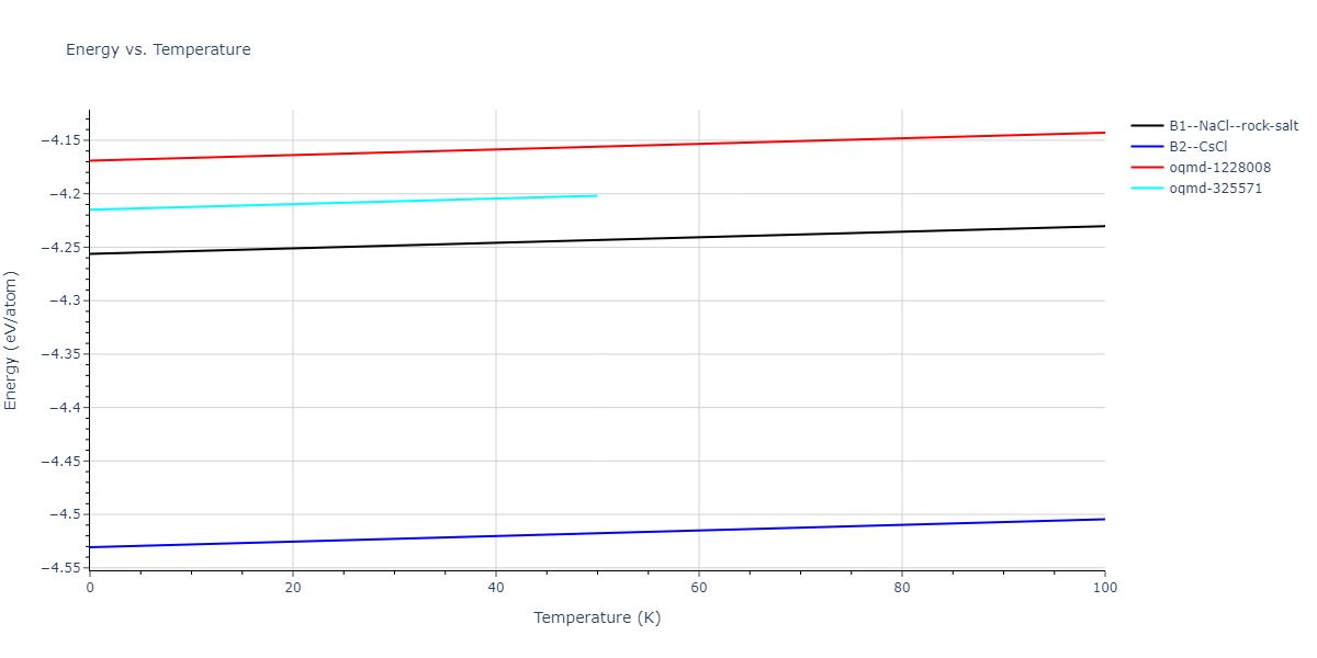 2017--Kim-Y-K--Ni-Al-Ti--LAMMPS--ipr1/mdthermo.AlNi.U