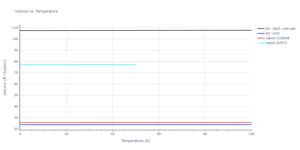 2017--Kim-Y-K--Ni-Al-Ti--LAMMPS--ipr1/mdthermo.AlNi.V
