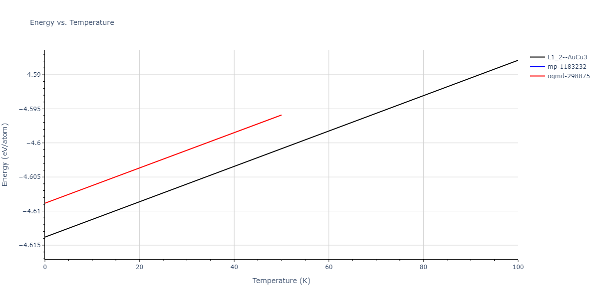 2017--Kim-Y-K--Ni-Al-Ti--LAMMPS--ipr1/mdthermo.AlNi3.U